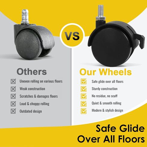 2" Stem Casters Replacement Casters Threaded Swivel Furniture Caster Wheels with Brakes 100Lbs (5/16-18-Black) in Kuwait