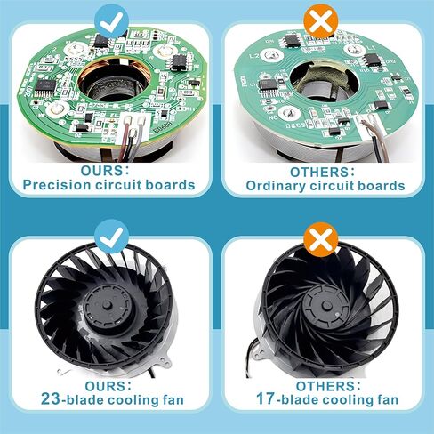 استبدال MEGAttA لمروحة التبريد الداخلية لجهاز Sony PS5 Cooling Fan Playstation 5 PS5 Series 23 Blades 12V 2.15A Silence Cooler PS5 CPU Cooling Fan (مع ملحقات مفك البراغي T8) in Kuwait