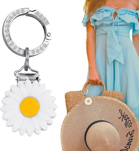 مشبك قبعة للسفر على الحقيبة، حامل قبعة ذو قوة زنبركية عالية القوة للسفر يناسب الأمتعة وحقائب الظهر وحقائب اليد ومشبك قبعة بدون استخدام اليدين للحقيبة in Kuwait