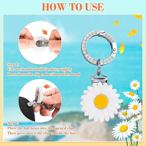 مشبك قبعة للسفر على الحقيبة، حامل قبعة ذو قوة زنبركية عالية القوة للسفر يناسب الأمتعة وحقائب الظهر وحقائب اليد ومشبك قبعة بدون استخدام اليدين للحقيبة in Kuwait