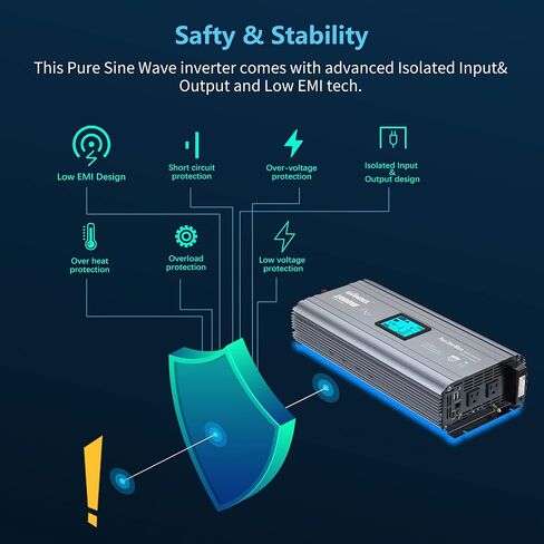 GIANDEL 2000W Pure Sine Wave Power Inverter DC 12V إلى AC 120V مع كتلة طرفية سلكية صلبة وشاشة LCD كبيرة وحدة تحكم عن بعد سلكية مزدوجة 2.4A منافذ USB معتمدة من لجنة الاتصالات الفيدرالية للنظام الشمسي في حالات الطوارئ in Kuwait