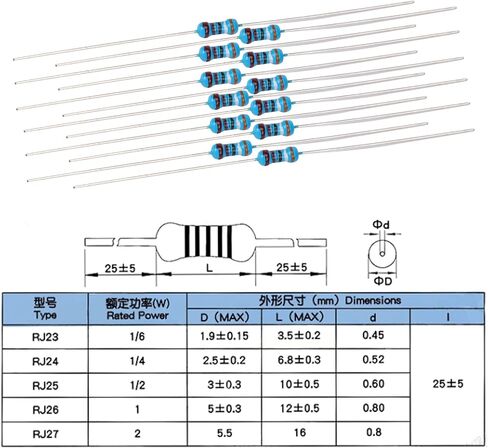 75 Values 1500 PCS (Each Values 20pcs) Resistor Assortment Kit 1 Ohm-10M Ohm Commonly Used 5% 100r Four Color Ring 1/4W Metal Carbon Film Resistors Set in Saudi Arabia