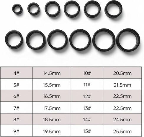 مجموعة مقاسات Ring 4، متوافقة مع Oura Ring4، أداة قياس الإصبع الاحترافية، حلقة ذكية ابحث عن خاتمك قبل شراء الخاتم، مقاس 4 إلى 15 - أسود in Saudi Arabia