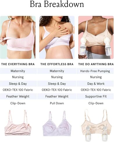 Bodily Everything Bra for Pregnancy, Nursing & Breastfeeding, Soft, Stretchy, Maternity & Sleep Bra with Nursing Access in Saudi Arabia