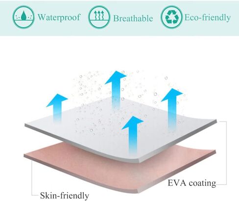 Ultralight Rain Poncho Portable Waterproof Rain Coat Men Women Cycle Rain Cover Hooded Raincoat for Tourism Hiking in Saudi Arabia
