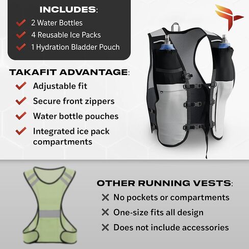 TakaFiTrail Running Hydration Vest Men - Breathable Trail Running Hydration Vest w/ 2 Water Bottles, Bladder Pouch, Ice Pack for Runners - Reflective Marathon Gear Jogging Backpack for Hiking in Saudi Arabia