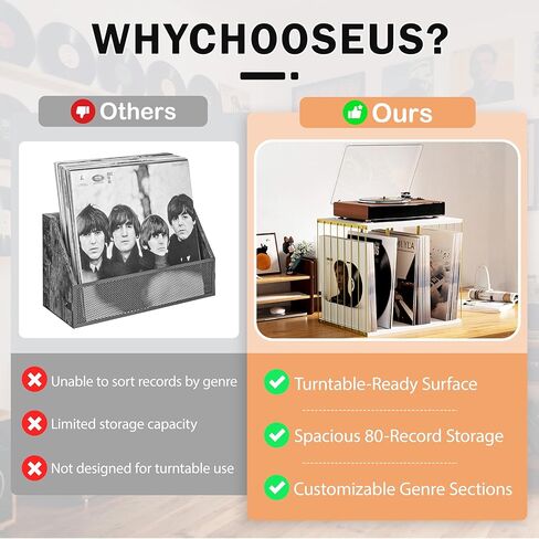 Emfogo Vinyl Record Storage, Metal & Wooden Vinyl Record Holder Up to 80 Album, 3-Compartment Record Player Stand for Magazine, Book, Files, Albums (White) in Saudi Arabia