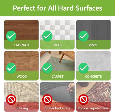 Rabenda Double Sided Carpet Tape - 2 Inch x 12 Yards Removable Rug Tape for Hardwood Floors, Tile & Laminate - No Residue Strong Hold Anti Slip Gripper for Area Rugs, Mats & Carpets in Saudi Arabia