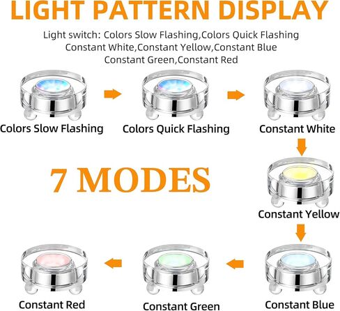 حامل عرض كريستالي بقاعدة إضاءة LED من EUSTUMA بمجموعة متنوعة من الألوان، حامل مضيء متغير اللون LED صغير لفن الكريستال الزجاجي ثلاثي الأبعاد، ديكور حفلات العطلات. (دائري) in Kuwait