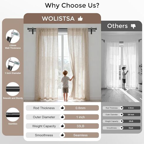 Black Double Curtain Rod, 36 to 72 Inch Dual Curtain Rods with Aluminium Modern End Cap Finials, 1 Inch Adjustable Heavy Duty Window Treatment Rods, Telescopic Metal Double Drapery Pole Set in Kuwait