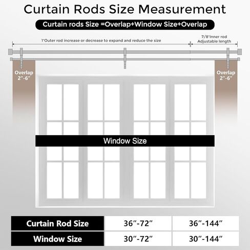 Black Double Curtain Rod, 36 to 72 Inch Dual Curtain Rods with Aluminium Modern End Cap Finials, 1 Inch Adjustable Heavy Duty Window Treatment Rods, Telescopic Metal Double Drapery Pole Set in Kuwait