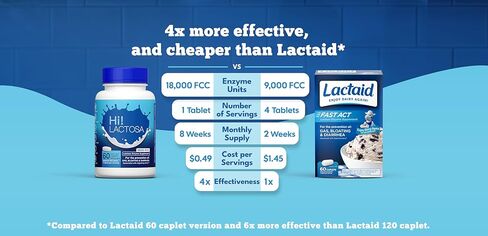 18,000FCC Extra Strength Lactose Intolerance Enzyme per Pill, Support Dairy Digestion, 60 Dairy Pill. Works with Milk, Yogurt, Cheese, Pop Corn, and More. Lactose Intolerance Pills. in Saudi Arabia