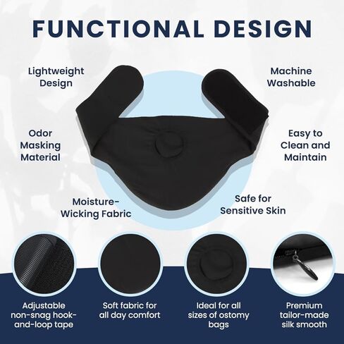 Ostomy Belt for Men & Women | Colostomy Ostomy Bag Covers for Sports | Discreet Ileostomy Belt | Ostomy Bag Cover | Ostomy Wrap Abdomen | Inner Pocket to Hold Ostomy Pouch (Black, Medium) in Saudi Arabia