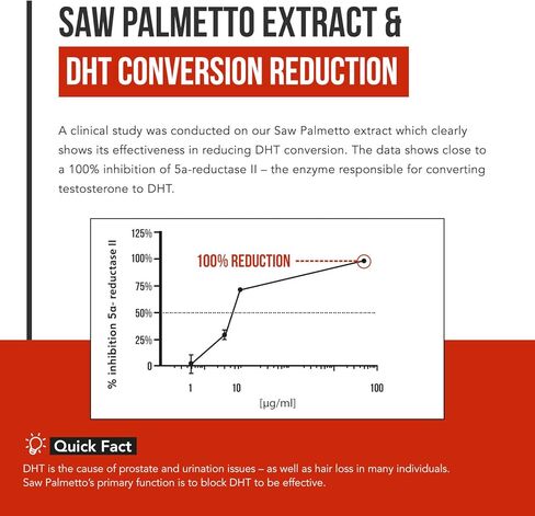 Saw Palmetto Extract – 10X Potency, Pharmaceutical Grade Strength - Plus Pumpkin Seed Oil - Supports Prostate Health, Relieves Urination Issues, Supports Hair Growth, DHT Blocker – 60 Softgels in Saudi Arabia
