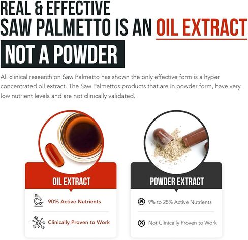 Saw Palmetto Extract – 10X Potency, Pharmaceutical Grade Strength - Plus Pumpkin Seed Oil - Supports Prostate Health, Relieves Urination Issues, Supports Hair Growth, DHT Blocker – 60 Softgels in Saudi Arabia