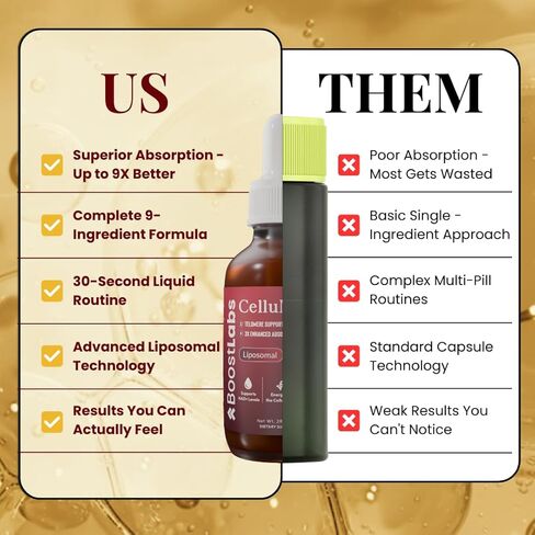 قطرات سائلة مكملة من Liposomal NAD+ - بديل NMN عالي الفعالية للطاقة الخلوية والشيخوخة الصحية وضباب الدماغ - تركيبة سائلة NAD سريعة الامتصاص (2 أونصة) in Kuwait