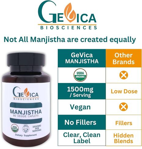 USDA Organic Manjistha (Madder Root) – 1500mg per Serving (750mg Vegan Caplets) – Ayurvedic Herbal Supplement – Whole Root Powder – No Extract, No Fillers – 90 Count in Kuwait