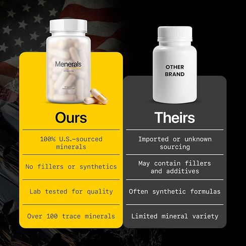 Menerals Mens Multivitamin – Powerful All in One Mineral Supplement for Men – Natural Trace Minerals with Fulvic Acid from Rich American Soil – Supports Daily Energy, Vitality, Focus, and Mens Health in Saudi Arabia
