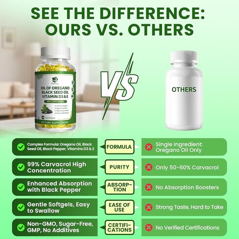 Organic Oregano Oil Capsules with Black Seed Oil, Ultra-Concentrated 99% Carvacrol, 5-in-1 with Vitamin D3 E Black Pepper, Immune, Respiratory, Digestive & Antioxidant*, 180 Softgels, Easy to Swallow in Saudi Arabia