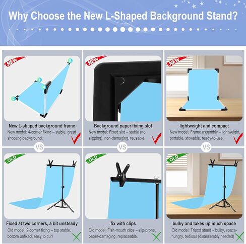 YWMZTTY 5-Piece PVC Photo Background Board for Product and Food Photography Background Boards - Small Removable Boards with Stand (Small) in Saudi Arabia
