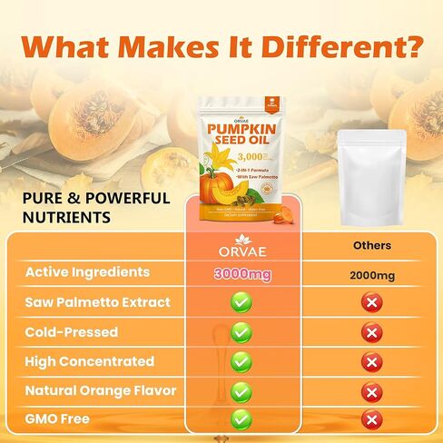Pumpkin Seed Oil 3000mg with Saw Palmetto Softgels | Cold Pressed Virgin Oil for Hair Growth & Prostate Health | Supports Urinary & Bladder Function, Non-GMO in Saudi Arabia