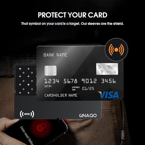 واقي بطاقة الائتمان RFID للمحافظ ودرع جواز السفر وجهاز حجب NFC | حماية ضد السرقة لبطاقات الخصم والهوية وEMF | اكسسوارات السفر للرجال والنساء in Kuwait