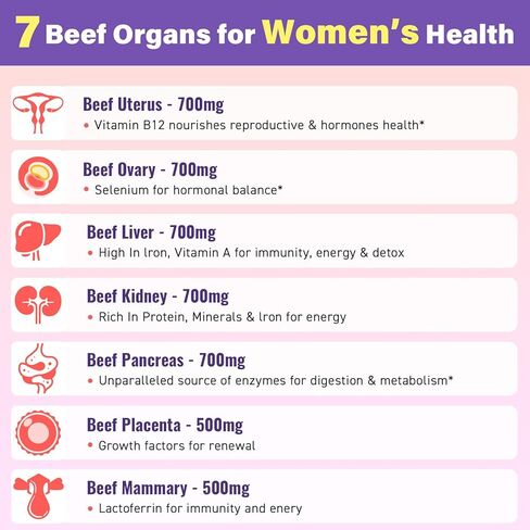 (180 Gummies) Beef Organ Supplement for Women - 5300mg Beef Liver, Kidney, Uterus & 10 More, for Hormone Balance, Menstruation, Energy, Immunity, Gut & Skin Health - 100% Grass Fed & Pasture Raise in Saudi Arabia