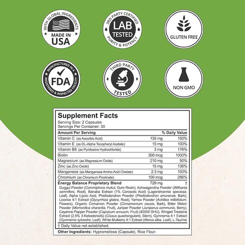 Blood Sugar - Advanced Formula with Bitter Melon, Ashwagandha, Cinnamon, Chromium, Magnesium, Vitamins, Alpha Lipoic Acid, Cayenne Pepper & More | 60 Capsules | 1 Month Supply in Saudi Arabia