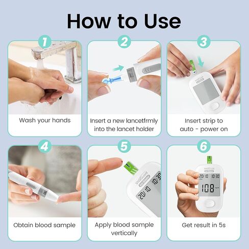 Talking Blood Glucose Monitor Kit,1 Glucose Meter 1 Lancing Device 100 Glucometer Strips & 100 Lancets,Blood Sugar Diabetes Testing Kit for Home use with Carrying Case Batteries,No Coding in Saudi Arabia