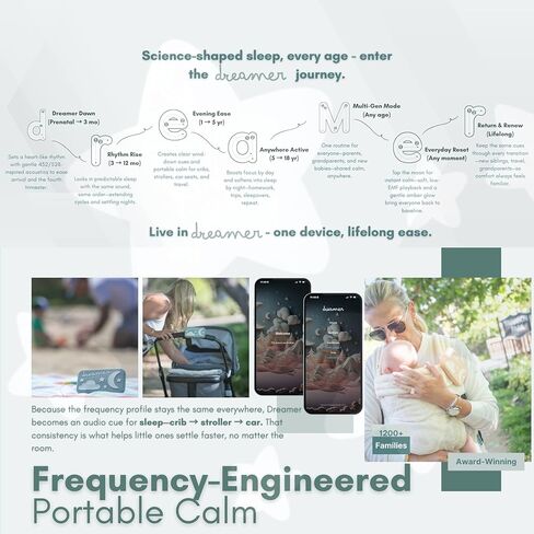 Dreamer Sound Machine - Portable Sleep Aid with Sleep-Promoting Frequencies, Baby Night Light & Custom Soundscapes for Babies & Kids - Sage in Saudi Arabia