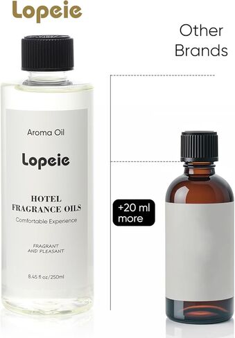 Hotel Diffuser Oil Inspired by Luxury Hotel Scent, Premium Fragrance Oil, Essential Oil Blends with Lemon, Lavender Notes for Ultrasonic Diffusers, Waterless Diffusers & DIY Crafts – 250 mL in Saudi Arabia