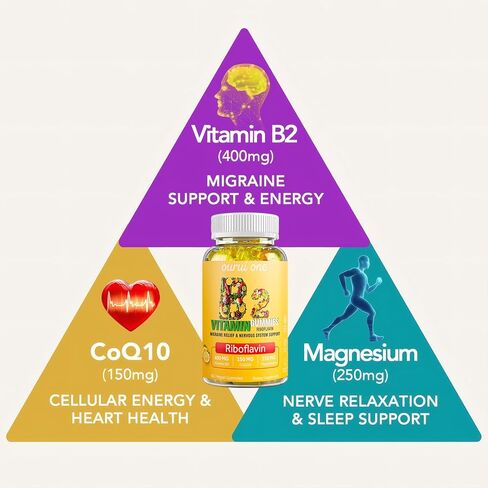 علكات فيتامين ب2 400 مجم | ريبوفلافين 400 مجم مع CoQ10 150 مجم، مغنيسيوم 200 مجم | فيتامين ب2 400 ملجم للأطفال والكبار، الجهاز العصبي وصحة الجلد | 60 قطعة نباتية قابلة للمضغ | ليمون (حزمة 2). in Kuwait