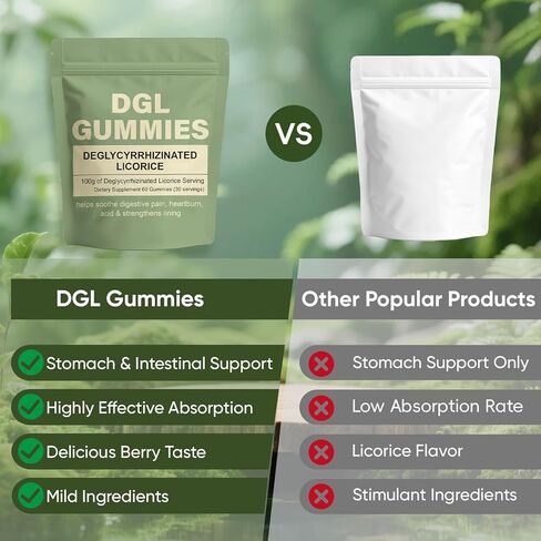 علكات DGL، مكمل مستخلص DGL 400 ملغ، مع مستخلص جذر عرق السوس، يدعم المعدة والأمعاء، ويحسن الهضم، بدون الغلوتين، نكهة التوت، 60 علكة (1) in Kuwait