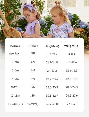 PATPAT Baby Toddler Girl Dresses Infant Ruffle & Short Sleeveless 2 Pack Summer Dress Casual Party Dress in Saudi Arabia