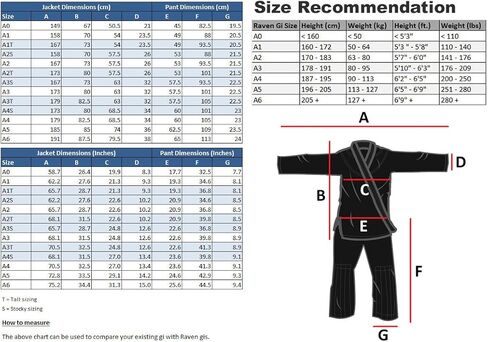 زي Raven Fightwear الرجالي BJJ الرعب فرانكشتاين الوحش البرازيلي جيو جيتسو موحد ممتاز BJJ Gi أسود in Kuwait