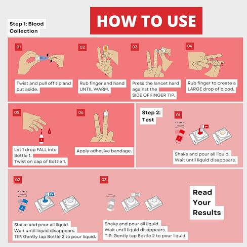 INSTI HIV Self Test - Rapid HIV Test Kit at Home | Blood-Based Home Testing | Results in 1 Minute in Saudi Arabia