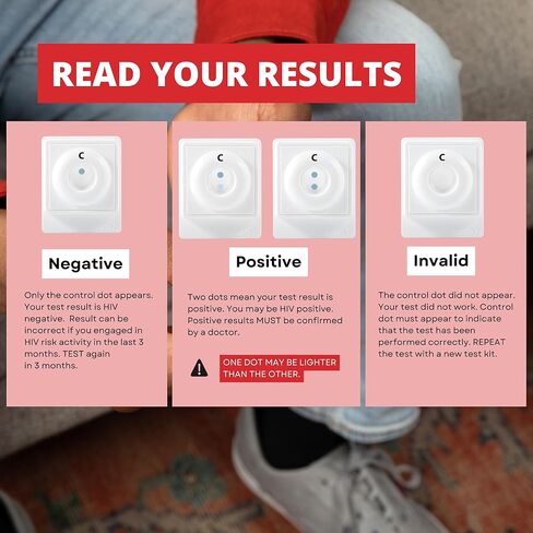 INSTI HIV Self Test - Rapid HIV Test Kit at Home | Blood-Based Home Testing | Results in 1 Minute in Saudi Arabia