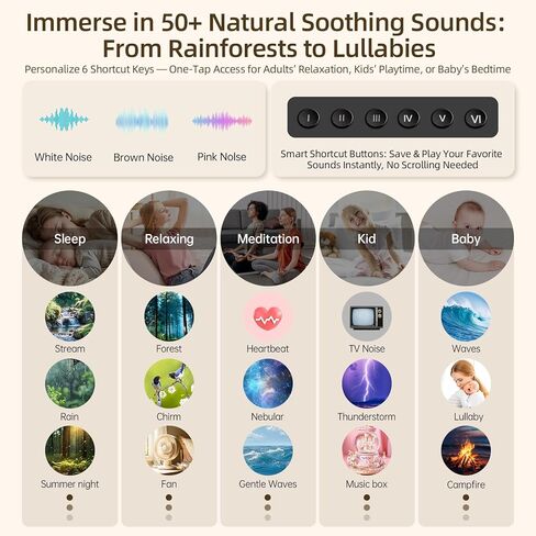 Sound Machine & Aroma Diffuser Pro 4-in-1 Sleep System, Premium Metal Shell with Schumann Resonance &Night Light, White Noise &50+ Natural Sounds -for Sleep, Focus, Relaxation -Adults Kids Baby in Kuwait