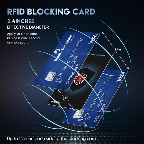 2025 NEW RFID Blocking Card Set with Indicator Light,Wallets Shield,Credit Card Protector, NFC Bank Debit Blocker,Anti-Skimming Protection For ID Passport Travel For Men/Women (5) in Saudi Arabia