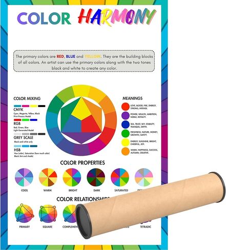 Color Wheel Poster for Classroom, Color Theory Poster for the Artist, 16x24 Decorative Art Educational Poster for School, Classroom, Bedroom, Studio Painting Decor in Saudi Arabia