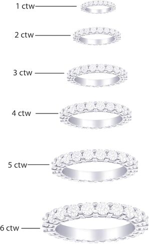 هيوستن دايموند ديستريكت 2 إلى 6 قيراط قطع دائري LAB GROWN Diamond Ladies Eternity Wedding Anniversary القابلة للتكديس (E-F Color VS2-SI1 Clarity) in Kuwait