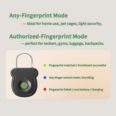 2026 Upgrade Smart Fingerprint Padlock - Keyless Lock with High-Resolution Sensor, 0.5s Unlock, 365-Day Battery, USB Emergency Key for Gym Lockers, Luggage, Backpacks & Gates(Black) in Saudi Arabia