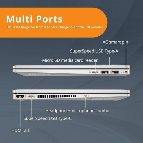 HP 14 بوصة الكمبيوتر اللمس كمبيوتر محمول ، AMD RYZEN 7 محمول اللمس الشاشة كمبيوتر الكمبيوتر المحمول ، 64 جيجابايت من ذاكرة الوصول العشوائي 2TB SSD+512GB PSSD ، Windows LINDOWN LIFTOP LIFETIME LIFETIME ، COPILOT AI ، HDMI ، كاميرا الويب in Saudi Arabia