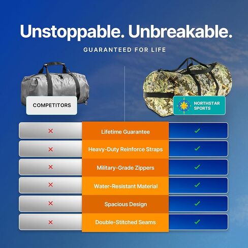Diamond Ripstop Duffle Bags, Ultra Tough & Tear Resistant, Reinforced Stitching, Weatherproof, Packable Foldable Duffle Bag for Traveling in Saudi Arabia