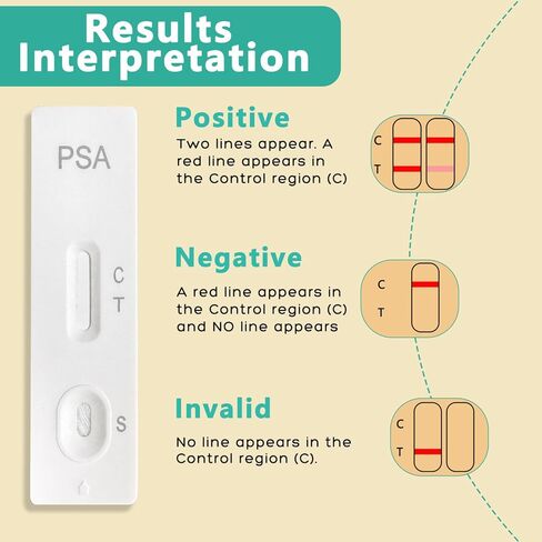 طقم اختبار PSA، طقم اختبار PSA في المنزل PSA Health | اختبار PSA المنزلي دقيق للغاية وسهل القراءة والاستخدام. نتائج سريعة | يشمل جميع مكونات الاختبار in Kuwait