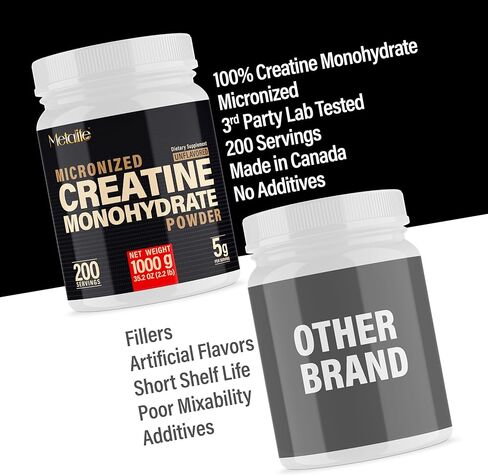 100% Pure Creatine Monohydrate Powder, Canada-Made, 1000 g (200 Servings) Micronized Powder, Muscle Growth, Unflavored, Ideal for Athletes & Fitness Enthusiasts, Third party lab tested, Vegan in Saudi Arabia
