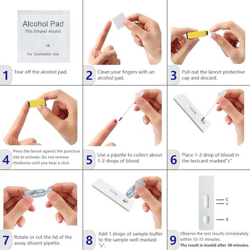 H Pylori Test Kit, Helicobacter Pylori Home Test Kit – Quick, Accurate Results in 10-15 Minutes, No Lab Visit Needed, Includes 2 Tests for Easy Monitoring - H Pylori at-Home Test Kit. in Kuwait