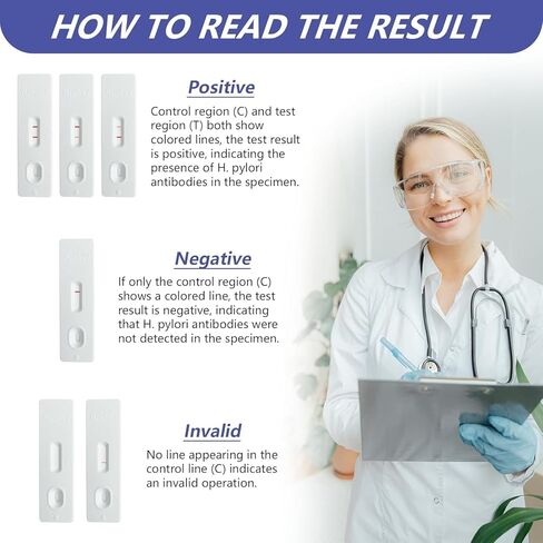 H Pylori Test Kit, Helicobacter Pylori Home Test Kit – Quick, Accurate Results in 10-15 Minutes, No Lab Visit Needed, Includes 2 Tests for Easy Monitoring - H Pylori at-Home Test Kit. in Kuwait