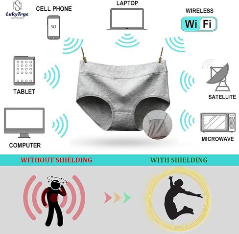 EMF Blocking Women's Underwear Mid Waisted Brief,Anti-Radiation Shield Faraday Briefs Silver Fiber Panties Stretchy in Saudi Arabia