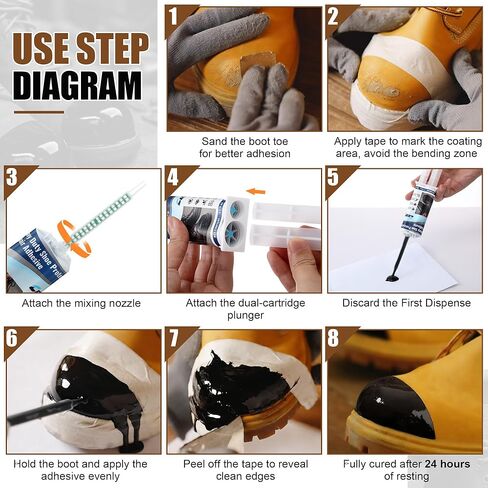 Polyurethane Boot Toe Repair Kit Waterproof, Abrasion Resistant Glue Adhesive & Protector for Work Boots Safety in Saudi Arabia